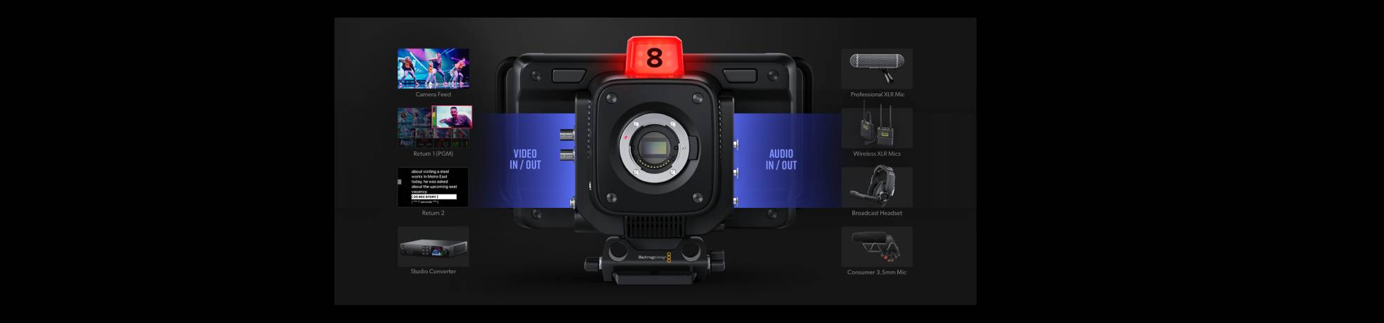 Studio Cameras