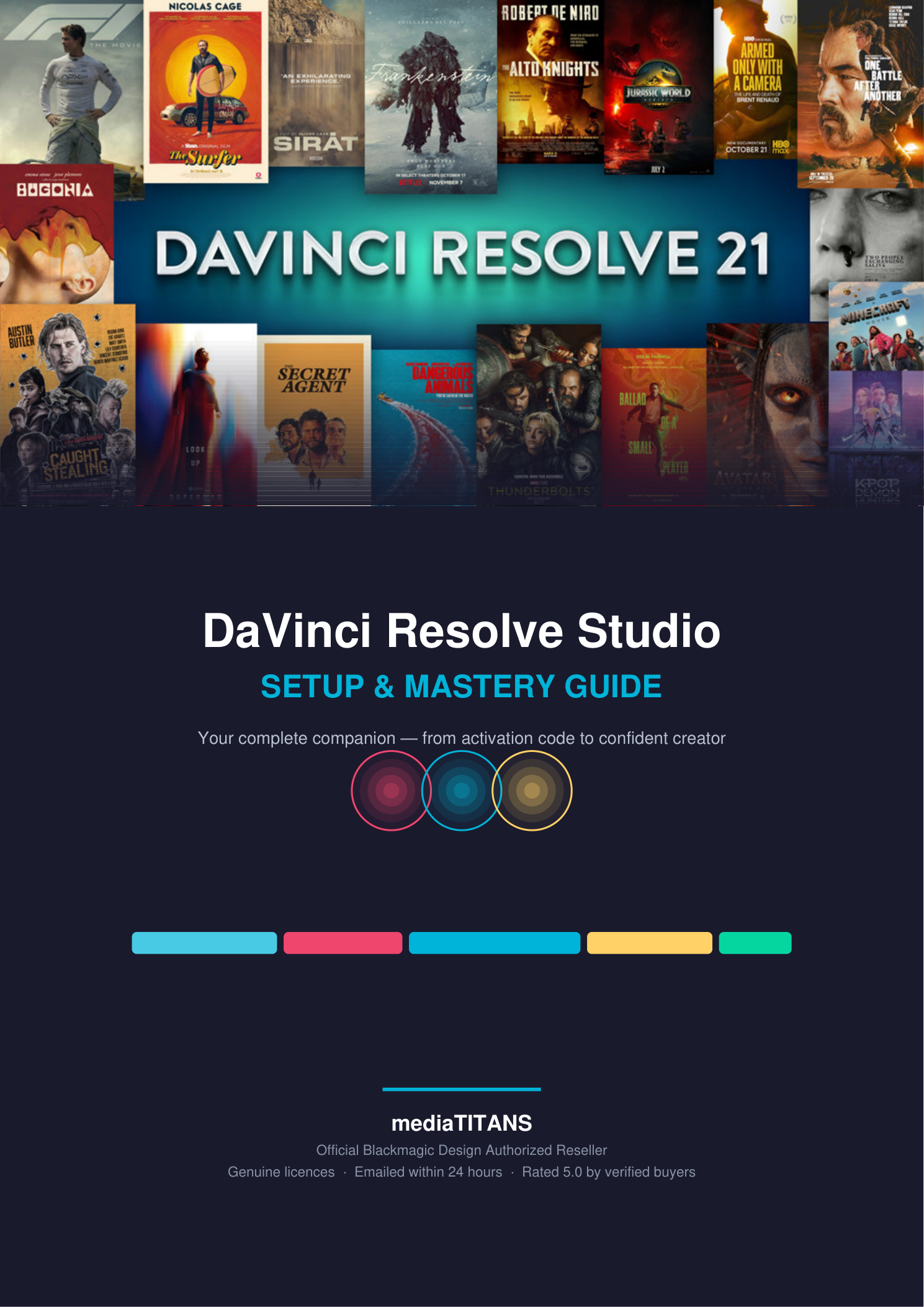 DaVinci Resolve — Setup & Mastery Guide (PDF)
