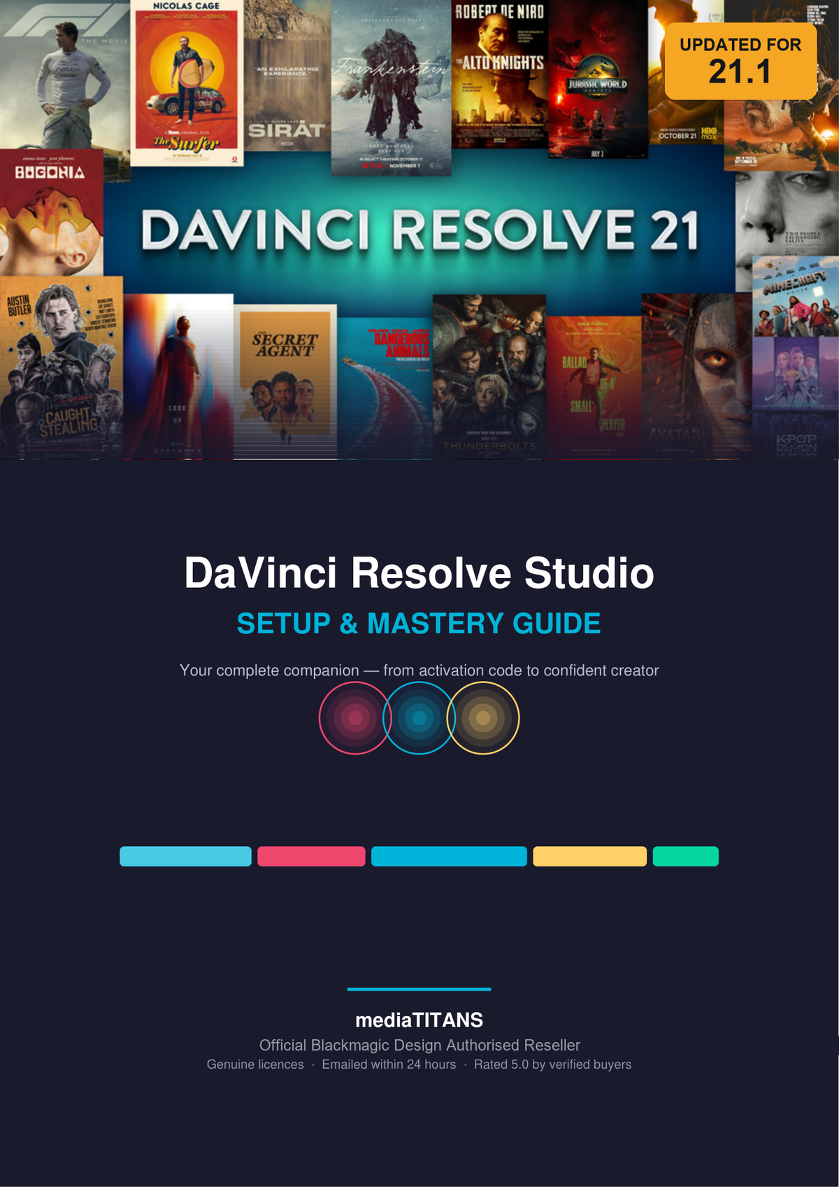 DaVinci Resolve — Setup & Mastery Guide (PDF)