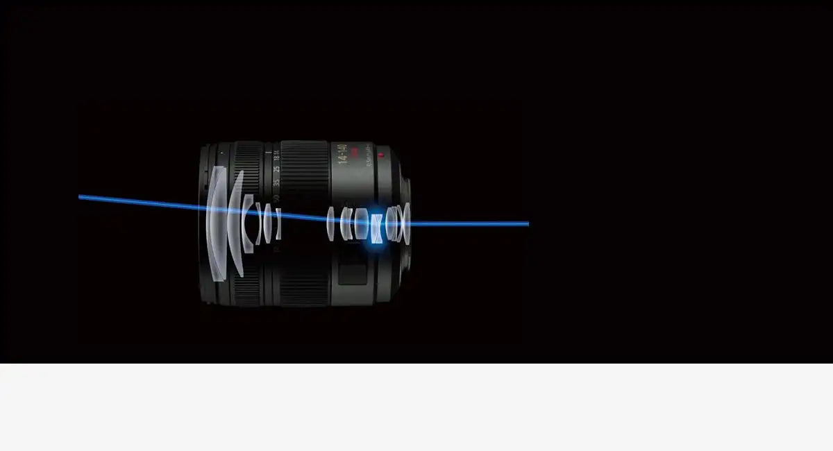 Lumix G Series 14-42mm / F3.5-5.6 / Power O.I.S Power Zoom Lens