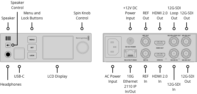 Blackmagic 2110 IP UpDownCross 12G ETA JUNE