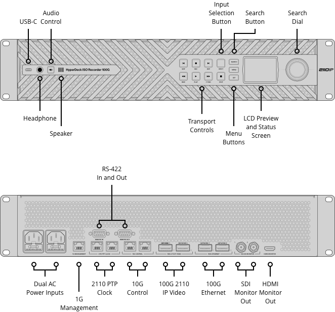 HyperDeck ISO Recorder 100G