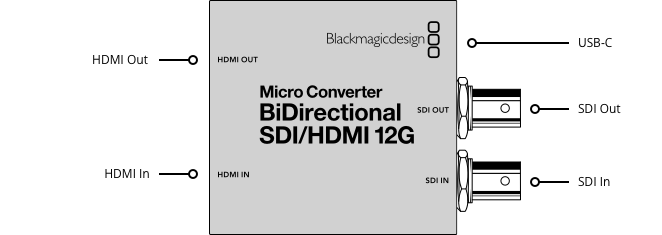 Micro Converter BiDirect SDI/HDMI 12G wPSU