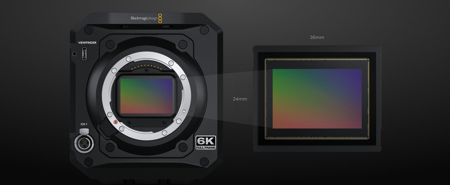 Blackmagic PYXIS 6K EF