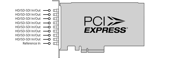 Blackmagic Design BMD OEM Products DeckLink Quad 2