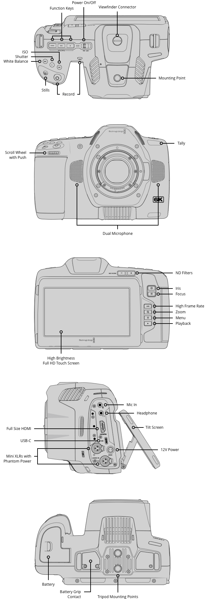 Blackmagic Design Cameras - Cinema Blackmagic Pocket Cinema Camera 6K Pro (lens not included)