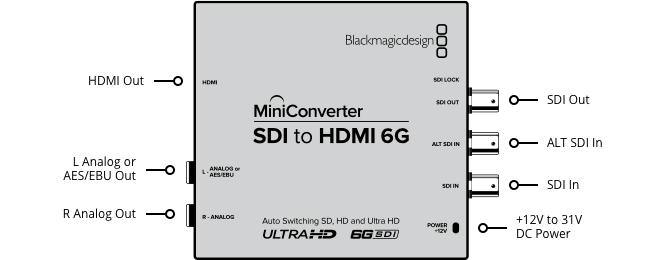 Blackmagic Design Converters Mini Converter - SDI to HDMI 6G