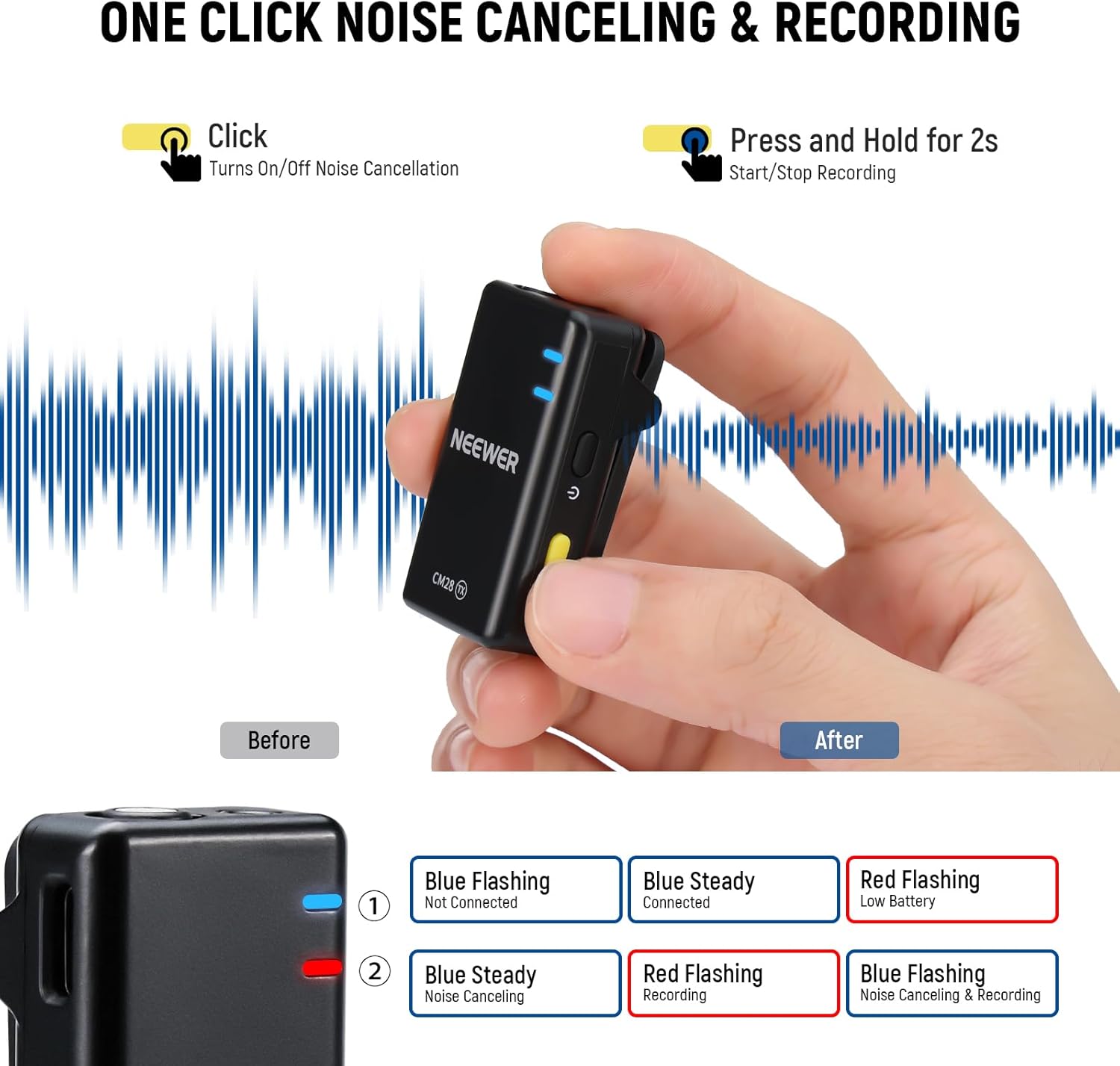 NEEWER CM28 Wireless Lavalier Lapel Microphone
