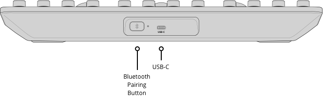 DaVinci Resolve Micro Color Panel