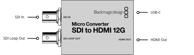 Blackmagic Design Converters Micro Converter BiDirect SDI/HDMI 12G PSU