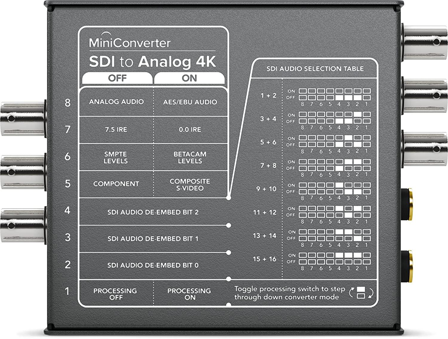 Blackmagic Design Converters Mini Converter - SDI to Analog 4K