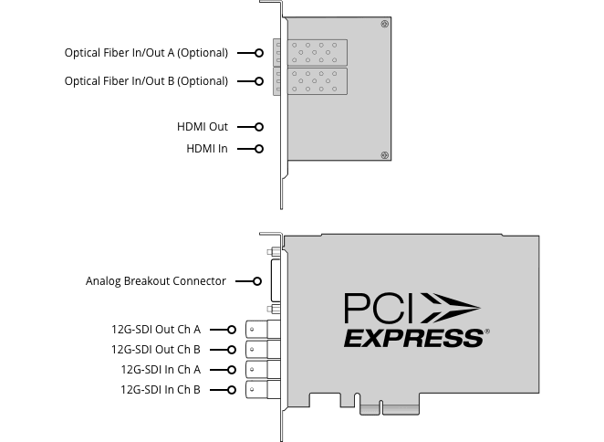 Blackmagic Design PCIe Editing Design & Paint DeckLink 4K Extreme 12G