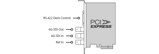 Blackmagic Design PCIe Editing Design & Paint DeckLink SDI 4K