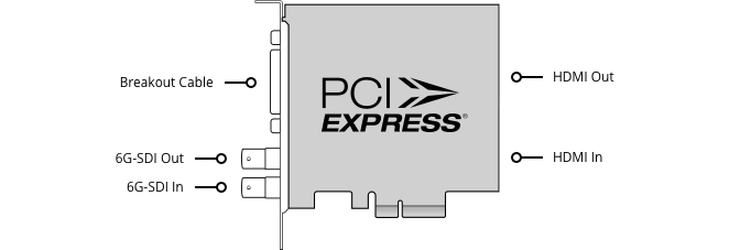 Blackmagic Design PCIe Editing Design & Paint DeckLink Studio 4K
