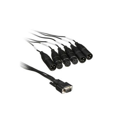 Blackmagic Design Spare Parts & Power Supplies Cable - ATEM Switcher Audio